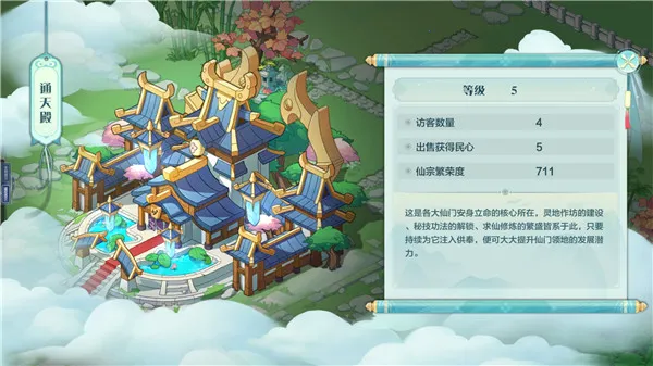 ���ڴ�����(������Ӫ����)