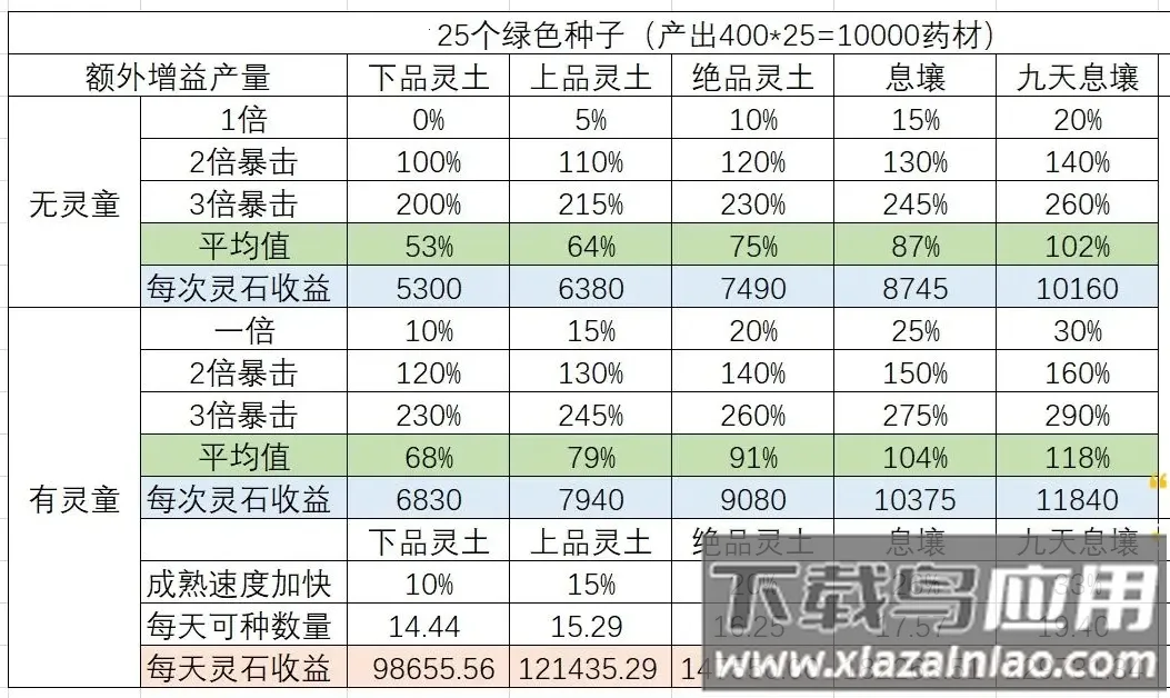 �޼���;(����������Ϸ)