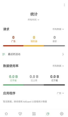 adguard�߼���