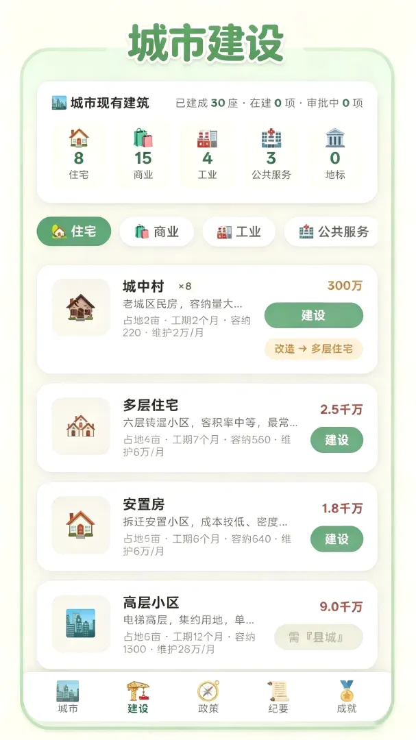 打造国际都市手游 打造国际都市手游