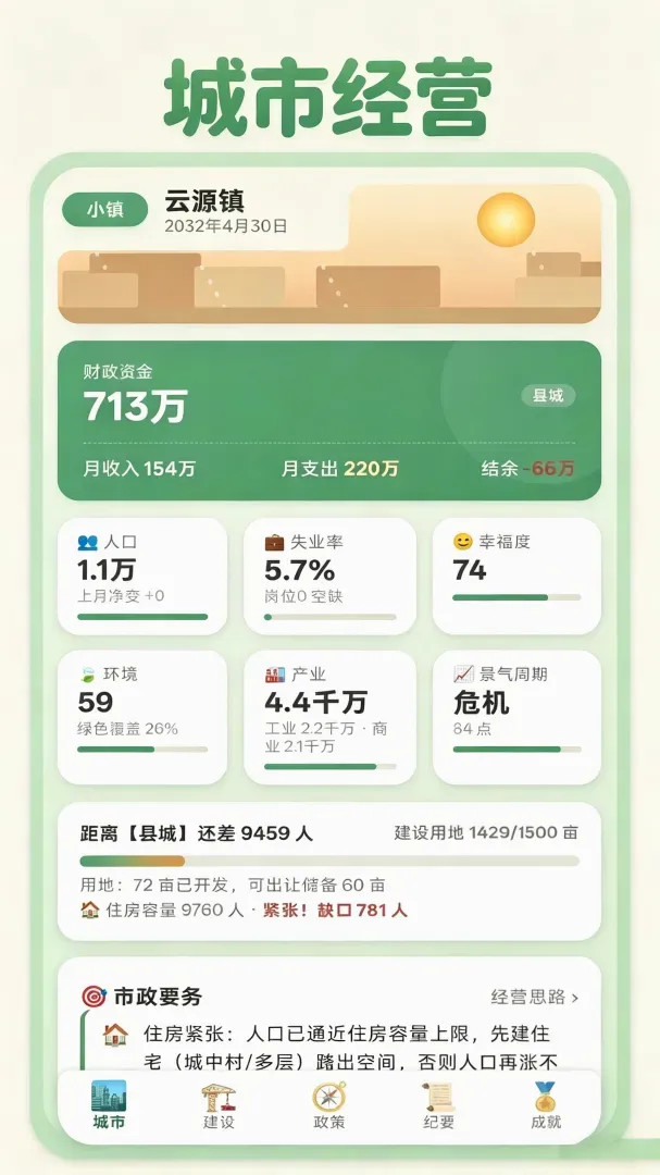 打造国际都市手游 打造国际都市手游