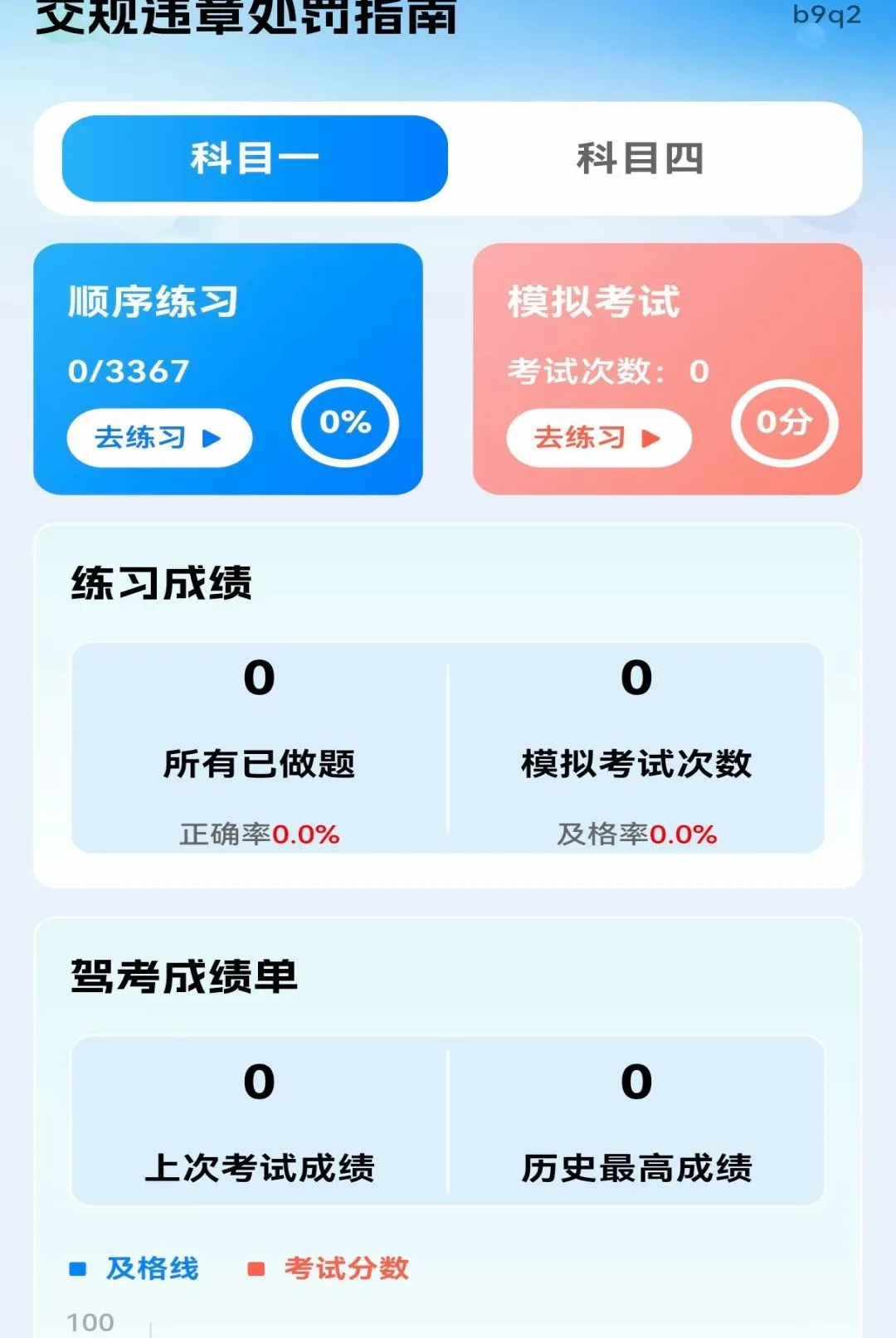����Υ�´���ָ������v1.0.0 �ֻ����ͼ