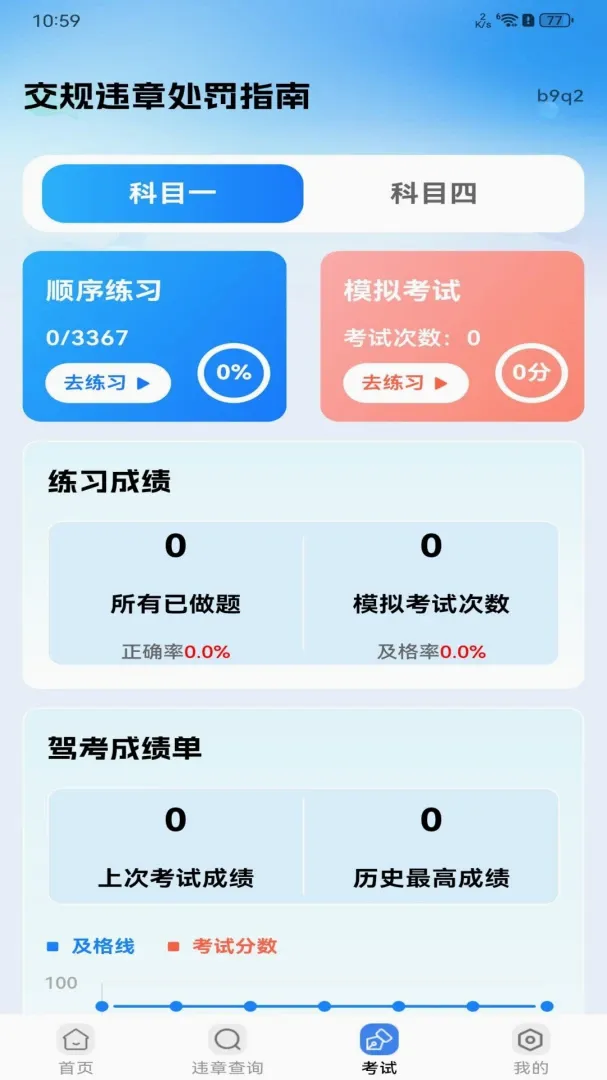 交规违章处罚指南软件 交规违章处罚指南软件