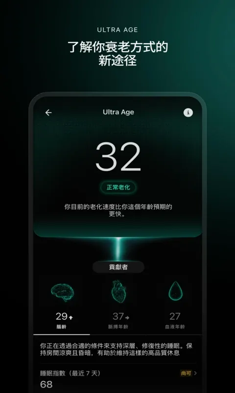 Ultrahuman Ultrahuman