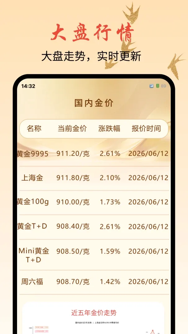 �ƽ�۸��ǵ�������2026���°汾v1.0.0 ��Ѱ��ͼ