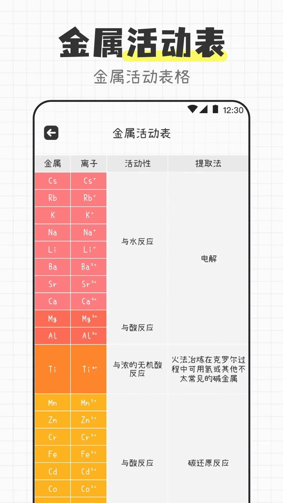 ��ѧ����ʽ����APP�����ֻ���v3.4.5 ��׿���ͼ