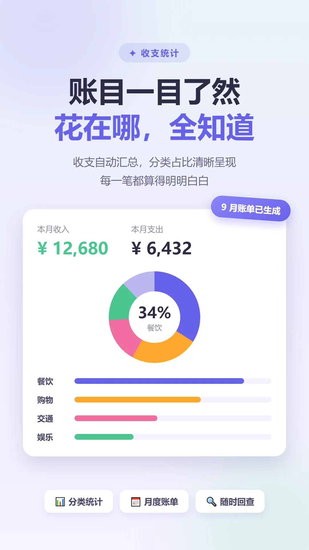 һ��������v1.2 �ֻ����ͼ