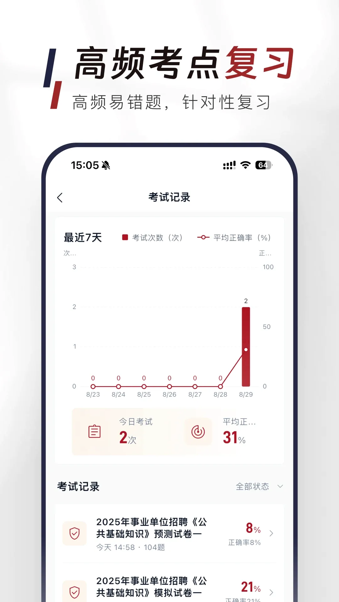 ��������֪ʶ�����APP��׿���ֻ���v1.1.0 ��Ѱ��ͼ