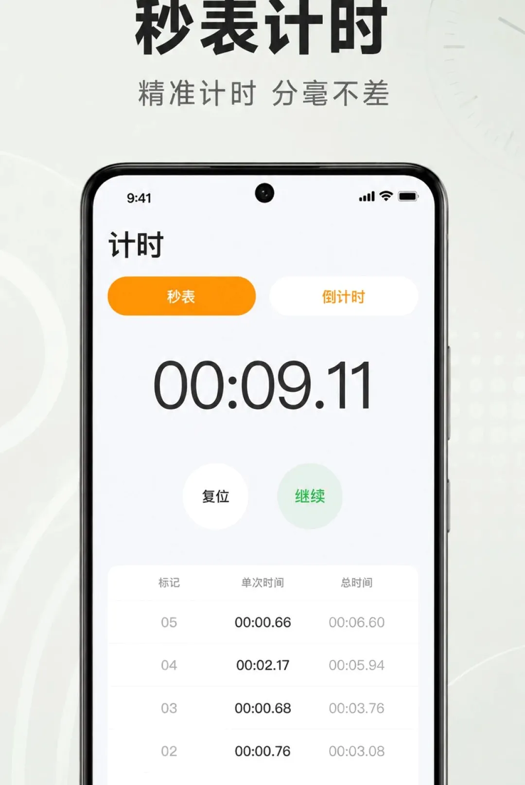 ׼ʱ������������׿���ֻ���v1.0.2.1001 ��׿���ͼ