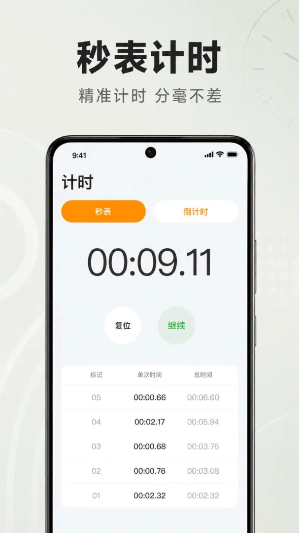 ׼ʱ������������׿���ֻ���v1.0.2.1001 ��׿���ͼ