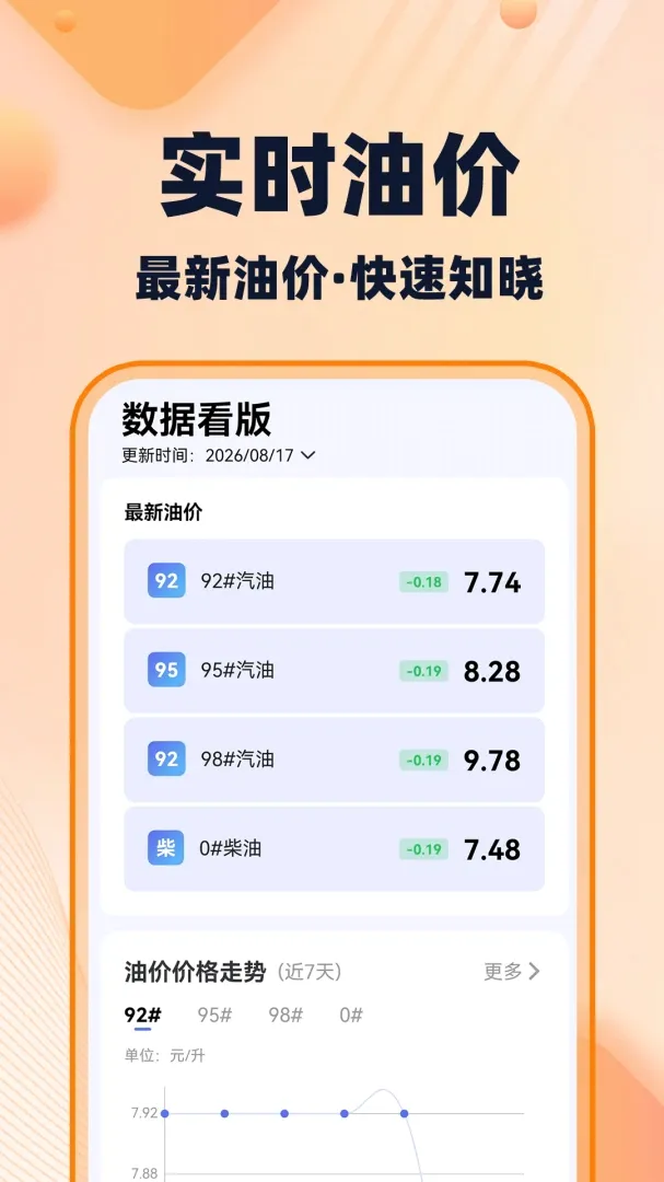 �쳵�򳵳���v1.0.2 ��׿���ͼ