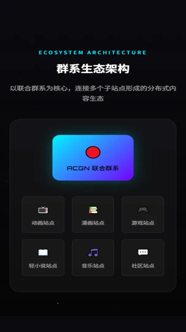 ACGN����ȺϵAPPv3.0.0 ��׿���ͼ