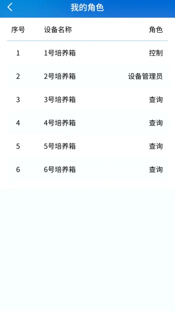 RLink���������ֻ���v1.0.6 ��Ѱ��ͼ