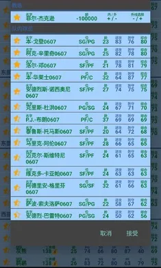 篮球经理开发者版湖人豪华阵容版2026最新版本 篮球经理开发者版湖人豪华阵容版2026最新版本
