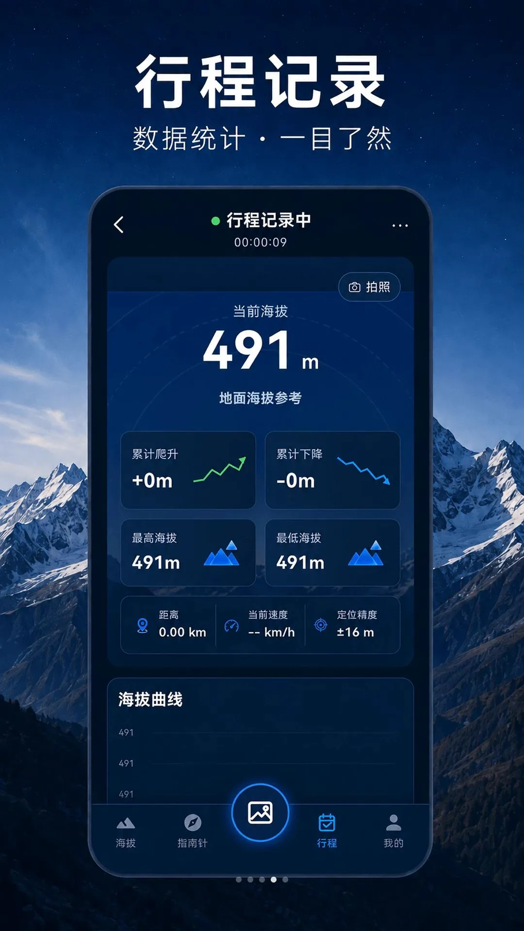 ���β�����HT�߶�v5.1.2.2 ��Ѱ��ͼ