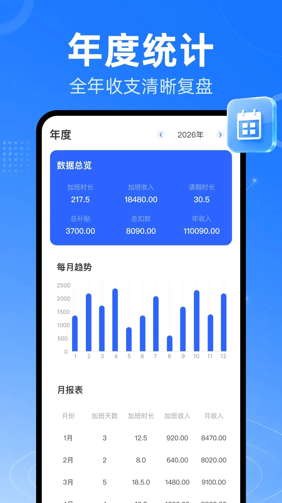 ����Сʱ���ǹ�ʱv1.0.0 �ֻ����ͼ