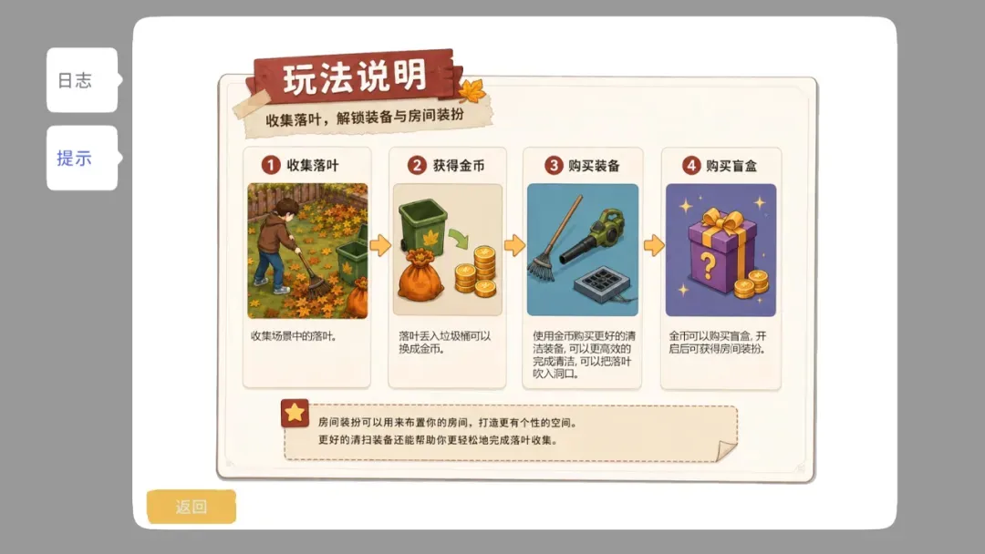 落叶清理 落叶清理