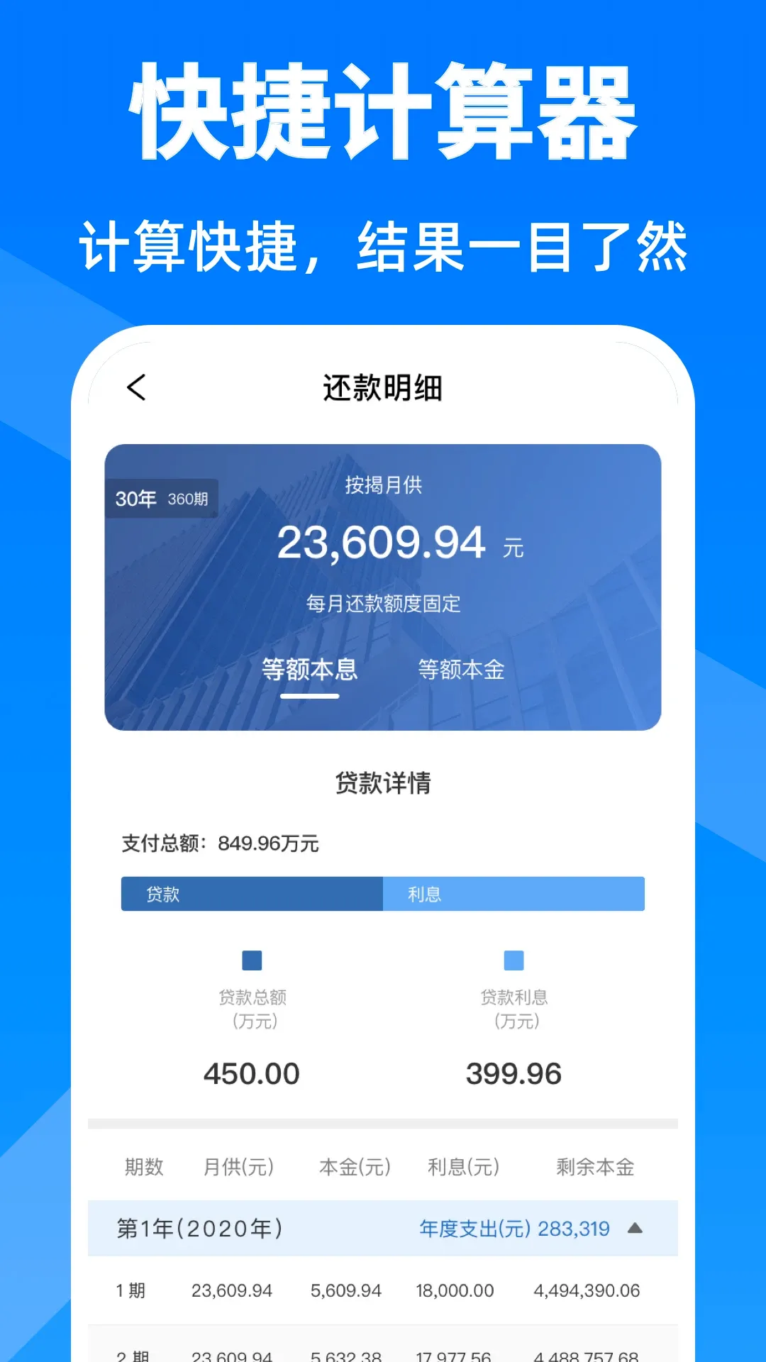 房贷计算器 房贷计算器