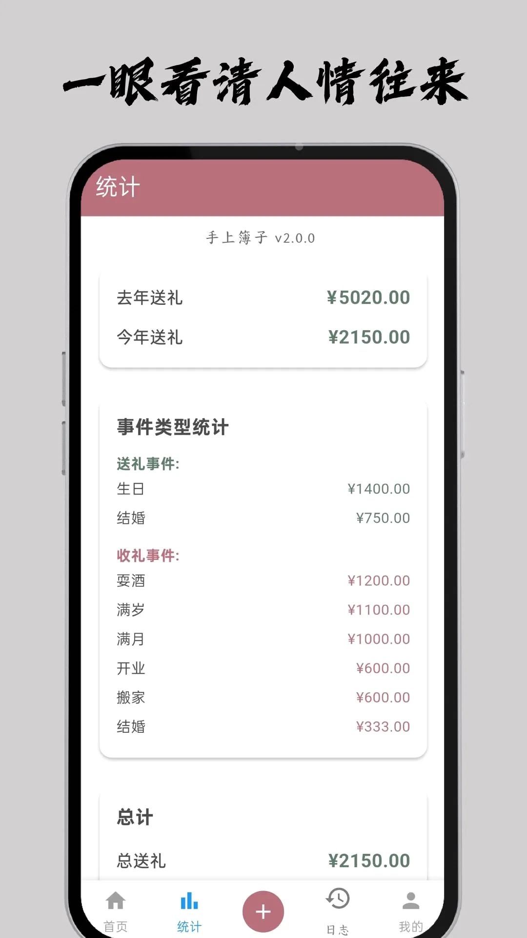 ���ϲ���v2.0.0 �ֻ����ͼ
