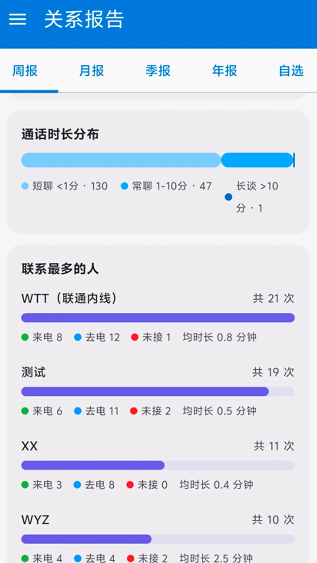 通话记录助手 通话记录助手