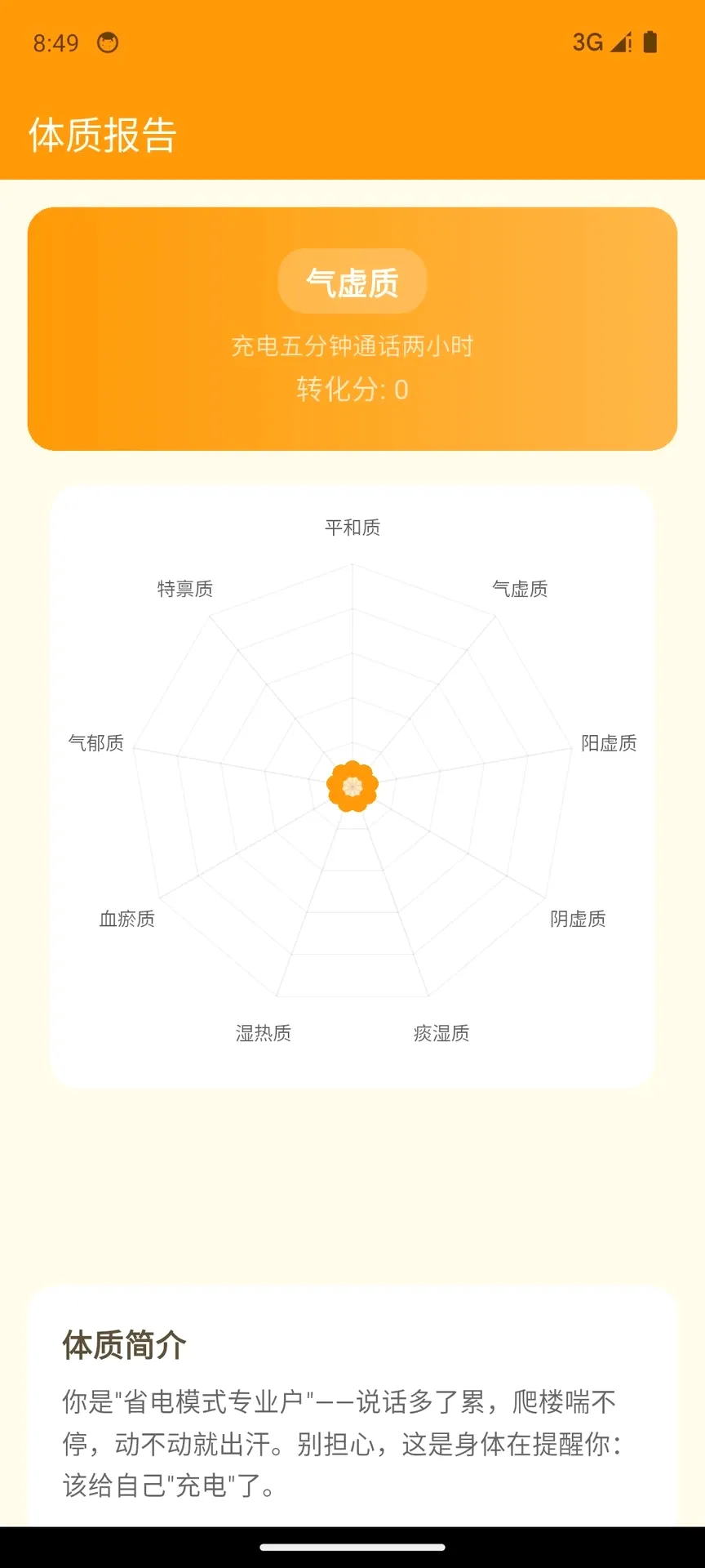 ��ҽ����ʶ��APPv1.0.2 ��Ѱ��ͼ