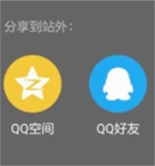 Pretend Sharing模块 Pretend Sharing模块
