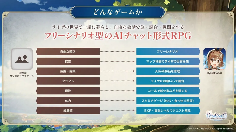 ai与莱莎共谱专属于你的夏日梦幻故事 ai与莱莎共谱专属于你的夏日梦幻故事