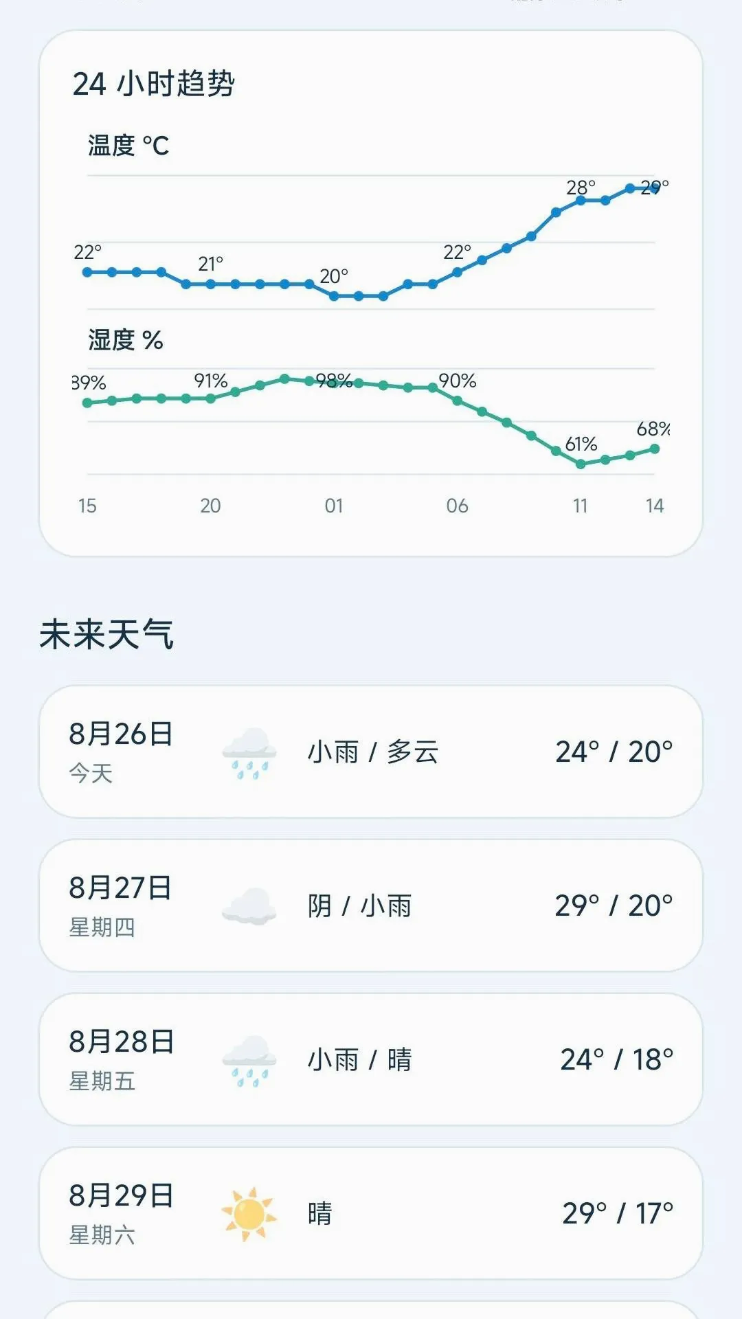 ����������v1.0.0 ��׿���ͼ