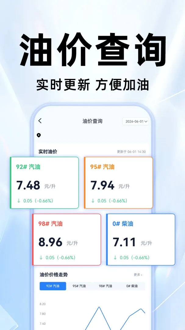 �ߵ�˳�糵v1.0.7 �ֻ����ͼ