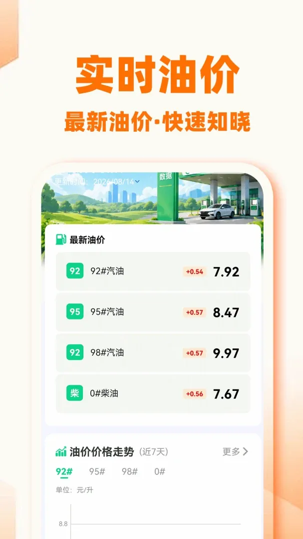 �쳵���г�����v1.0.2 ��׿���ͼ