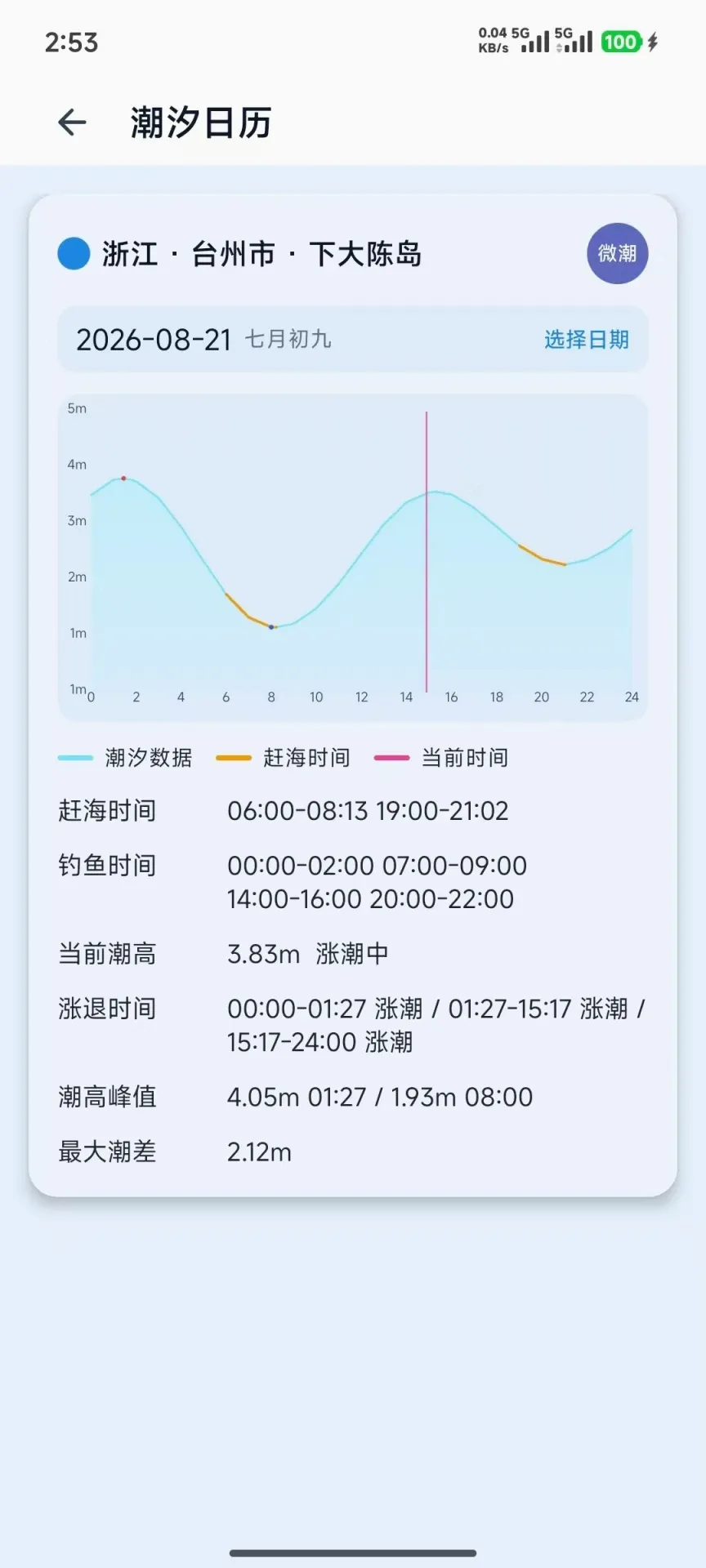 �Ϻ���v1.0.8 ��׿���ͼ