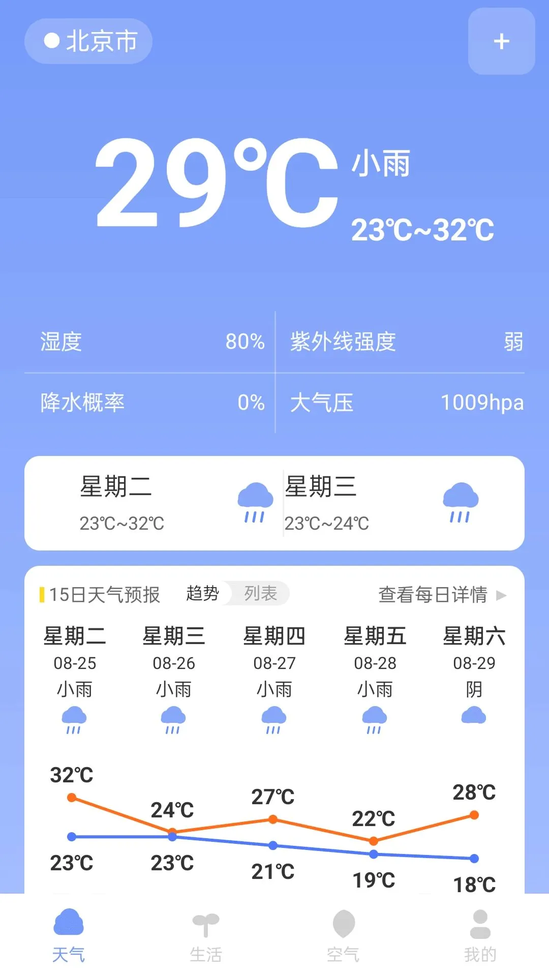 ����������֪v1.1.0 ��׿���ͼ