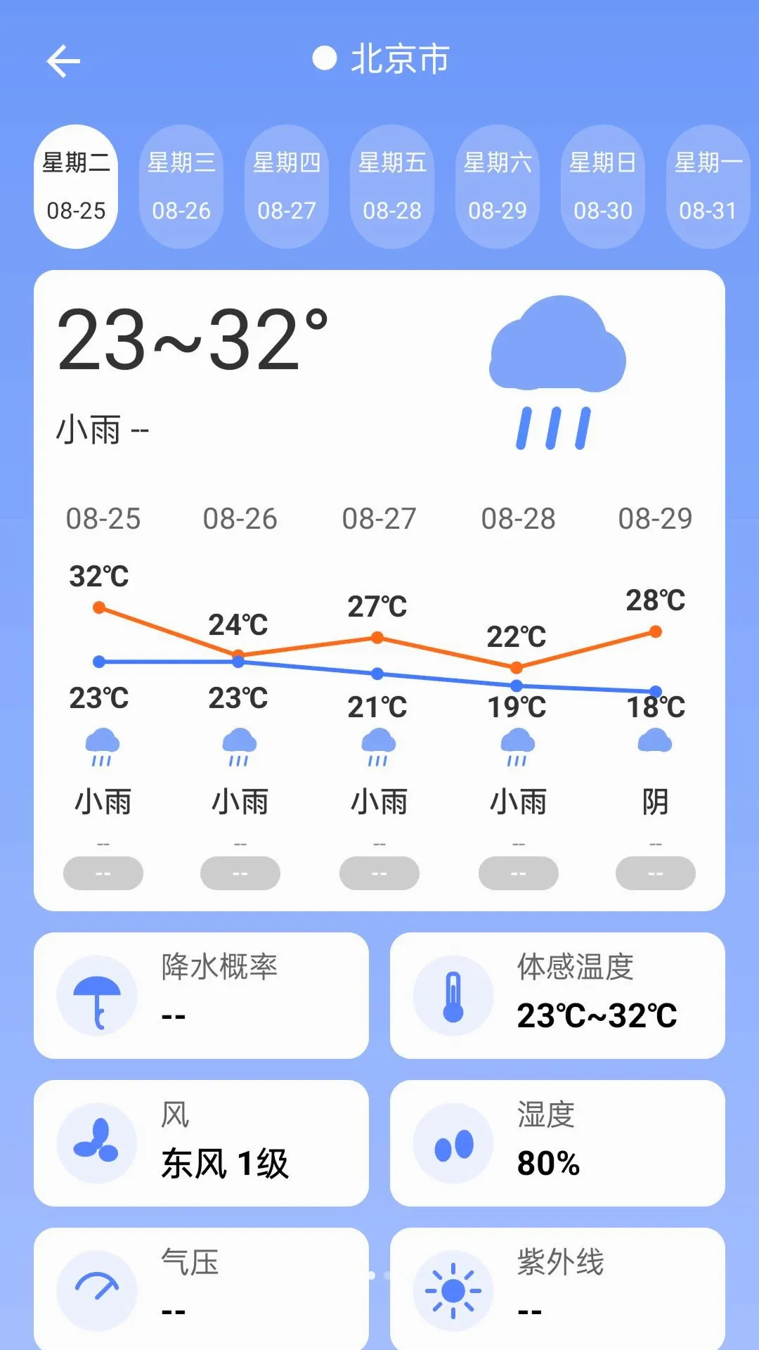 ����������֪v1.1.0 ��׿���ͼ