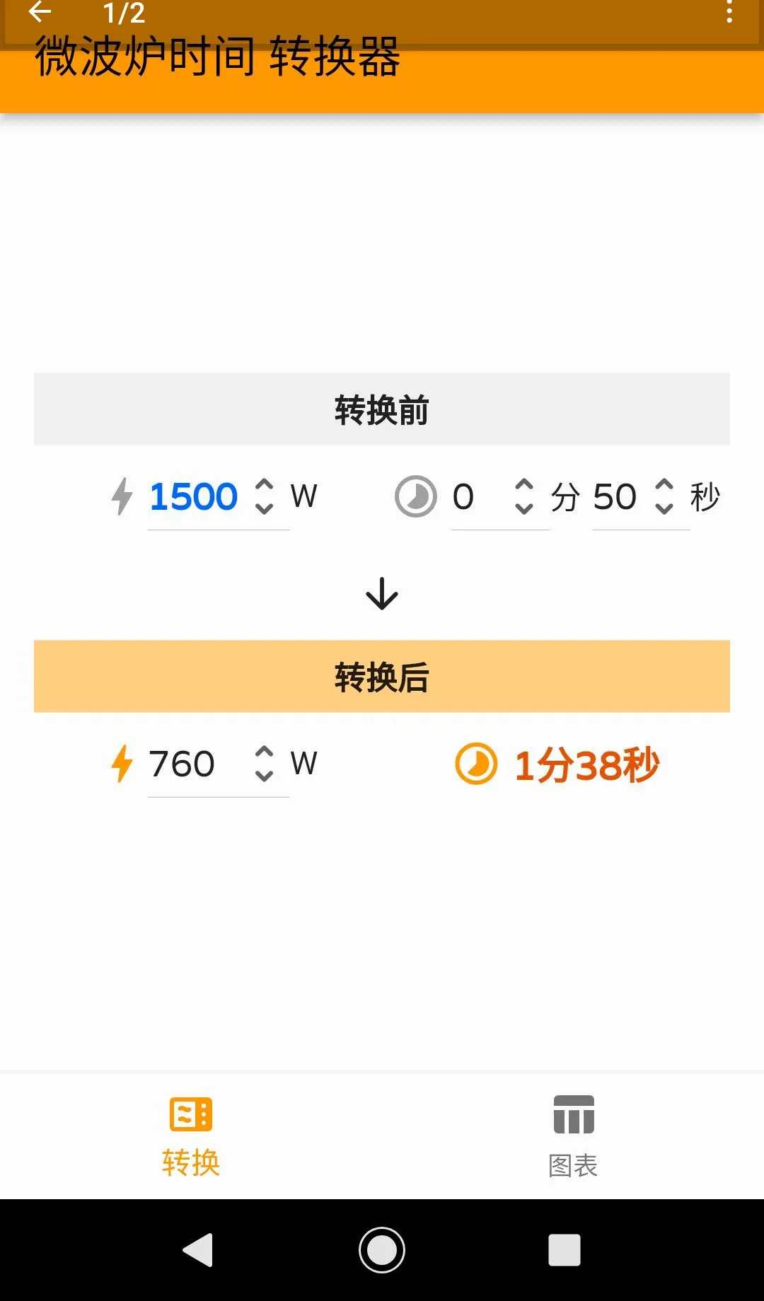 ΢��¯ʱ�������v1.7.0 �ֻ����ͼ
