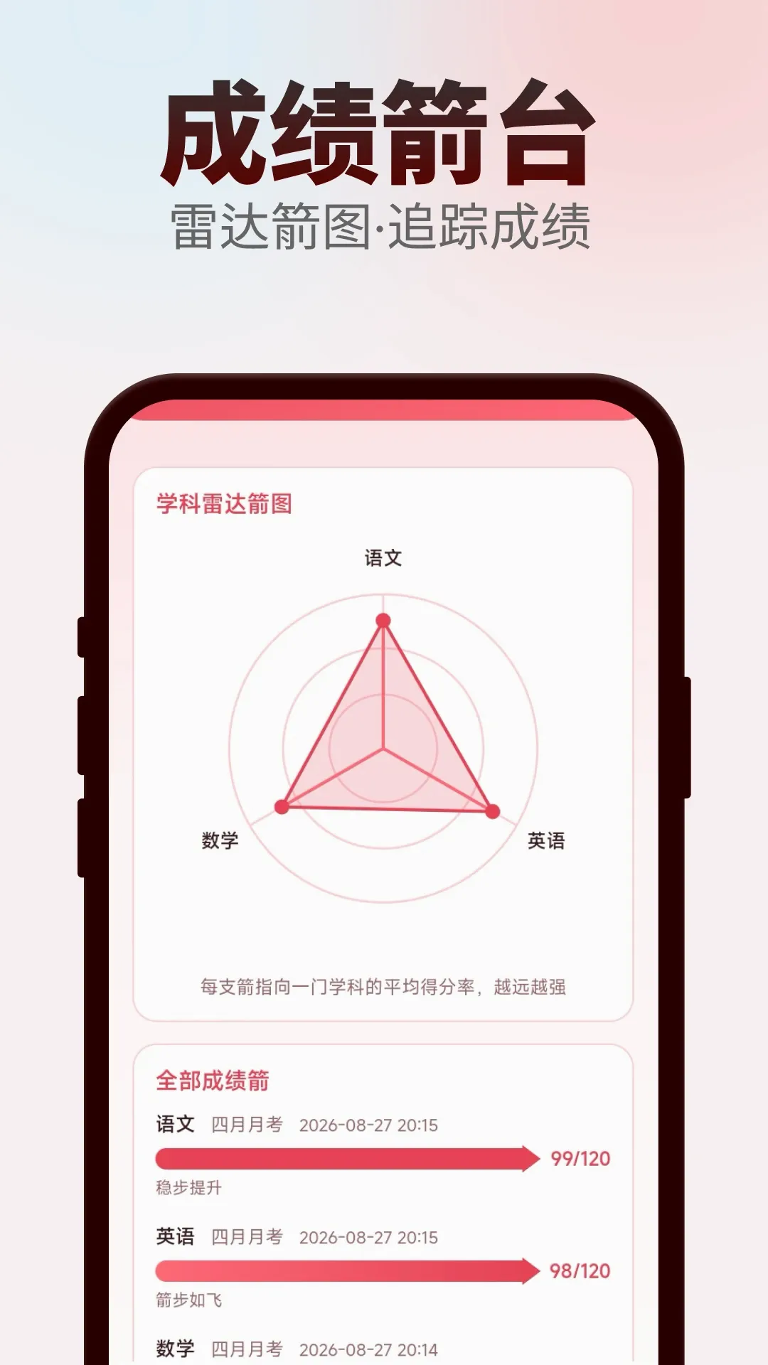 箭步如飞 箭步如飞