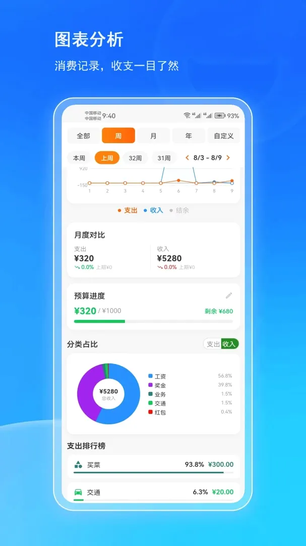 �ж���v1.0.4 �ֻ����ͼ