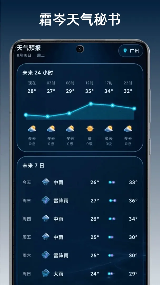 ˪���������v1.3 ��Ѱ��ͼ
