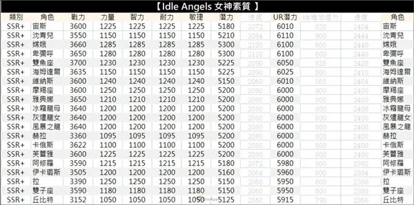 ����Ů���ڹ��ƽ��