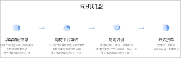 ����ι˾����׿���ֻ���