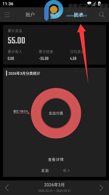 ��Բ����VIP�����氲׿���ֻ���