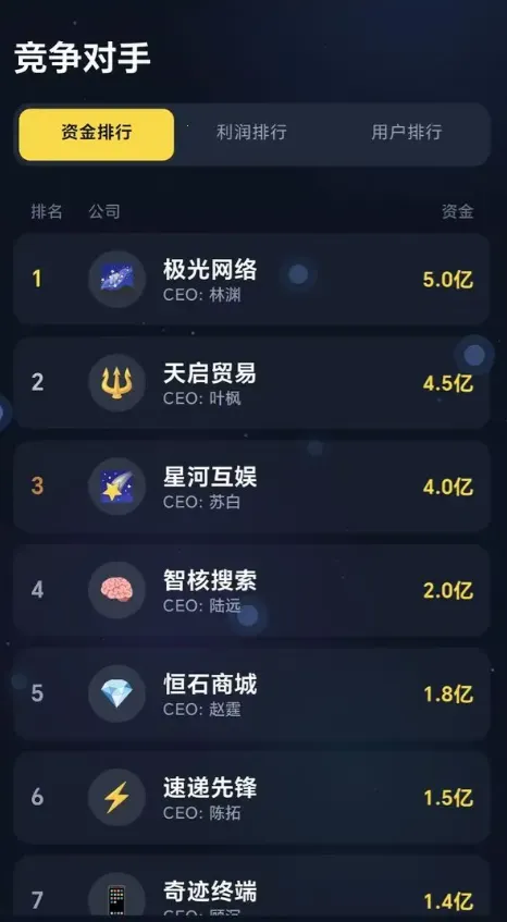 ���ֵ۹����������(��������ҵ����)v1.0.2 �ٷ������ͼ