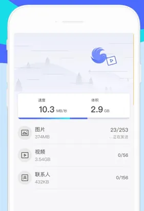 ���廻��������ȡ��(����Ǩ�ƹ���)