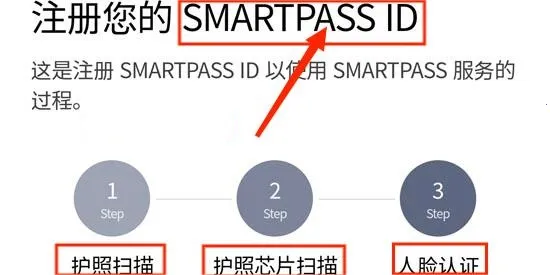 �ʴ�����icn smartpass(�ʴ�����ͨ��)