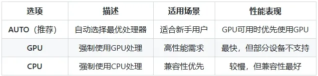 Lut2Photo(ͼƬ��������)