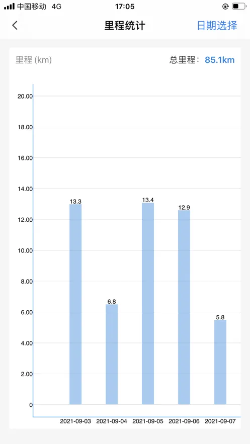 �����ǻ��������ֻ���v1.2.5 ��׿���ͼ