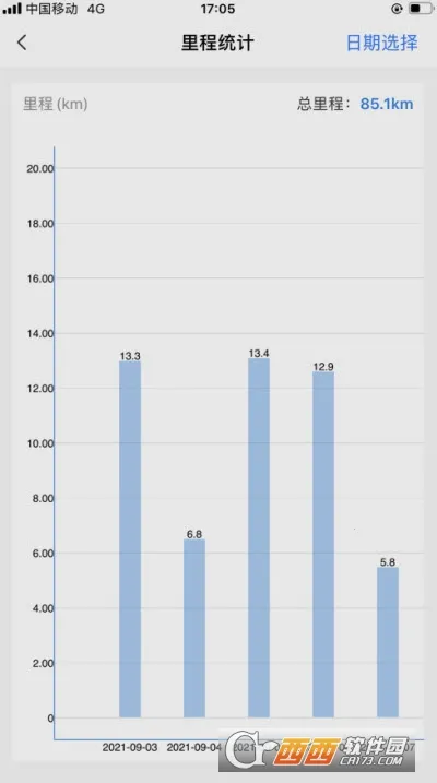 �����ǻ��������ֻ���v1.2.5 ��׿���ͼ