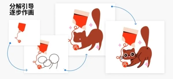 ArtWorkout2026���ذ�װ