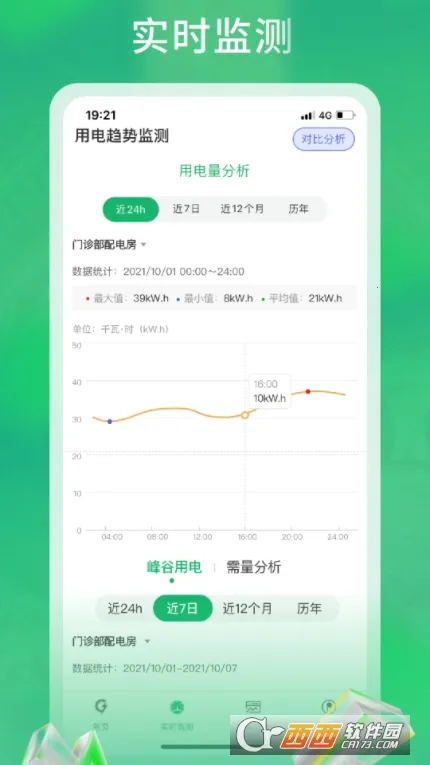 �����ܺ�(��վ�ܺļ��)v3.1.2 �ٷ������ͼ