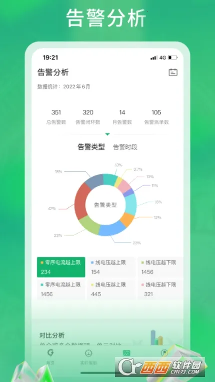 �����ܺ�(��վ�ܺļ��)v3.1.2 �ٷ������ͼ