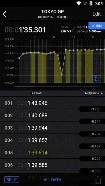 edifice����(����ŷ�ֱ�Ӧ��)v3.0.1(0419A) ��׿���ͼ